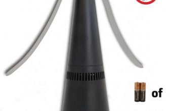 Beste vliegenverjager