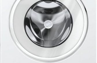 Beste wasmachine