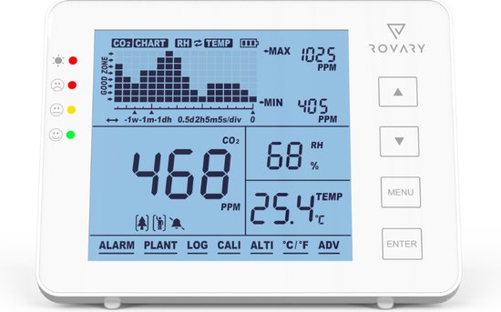 Rovary RV2000P CO2 meter & Hygrometer - CO2 melder en monitor binnen - Inclusief E-book - Luchtkwaliteitsmeter – draagbaar en oplaadbaar – met alarm