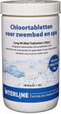 Beste chloortabletten 2026